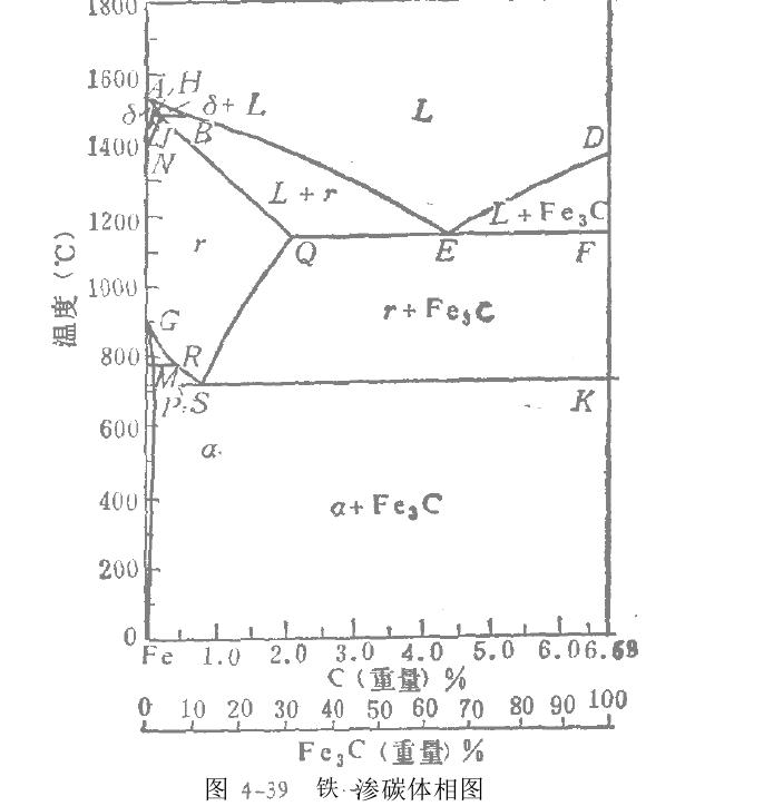 马氏体型转变原理