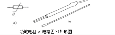 双八五试验箱