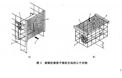  正航仪器计算最小距离计算的通用公式