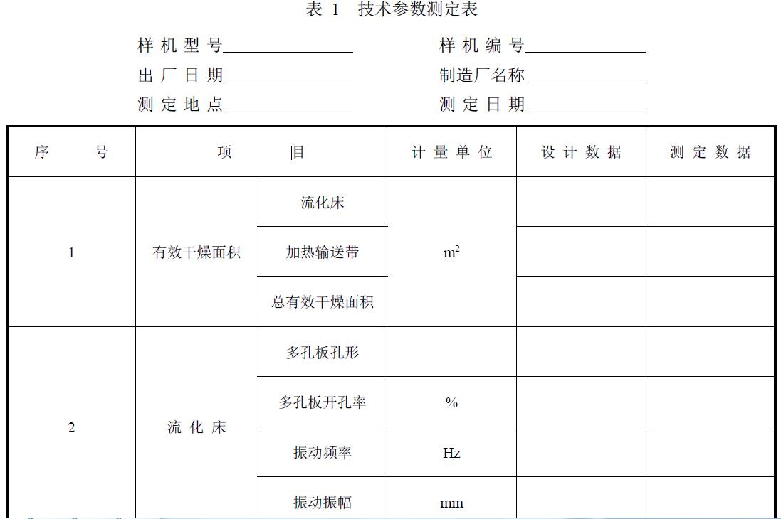 试验负责单位及参加人员。