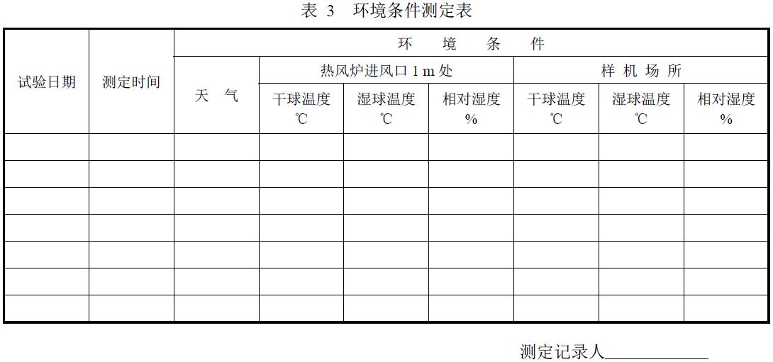 试验负责单位及参加人员。