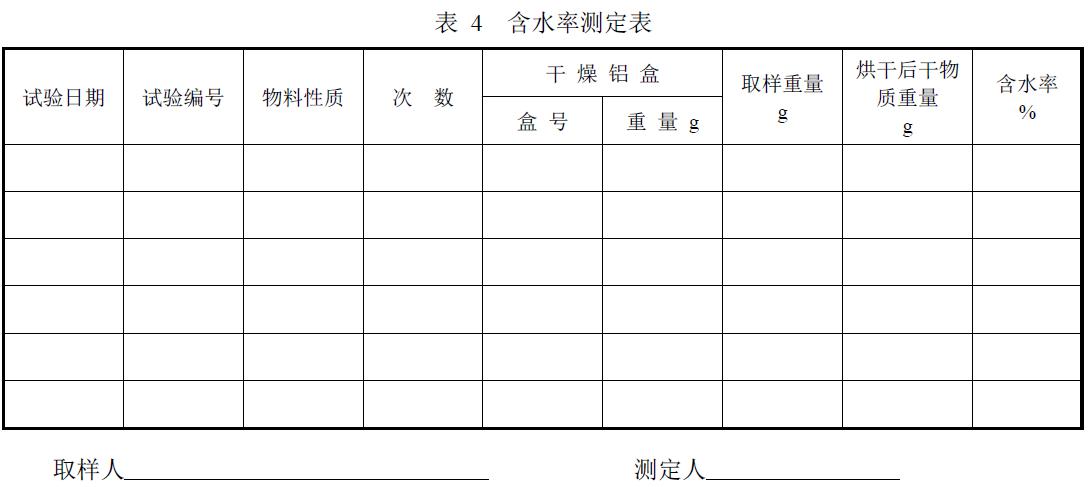 试验负责单位及参加人员。