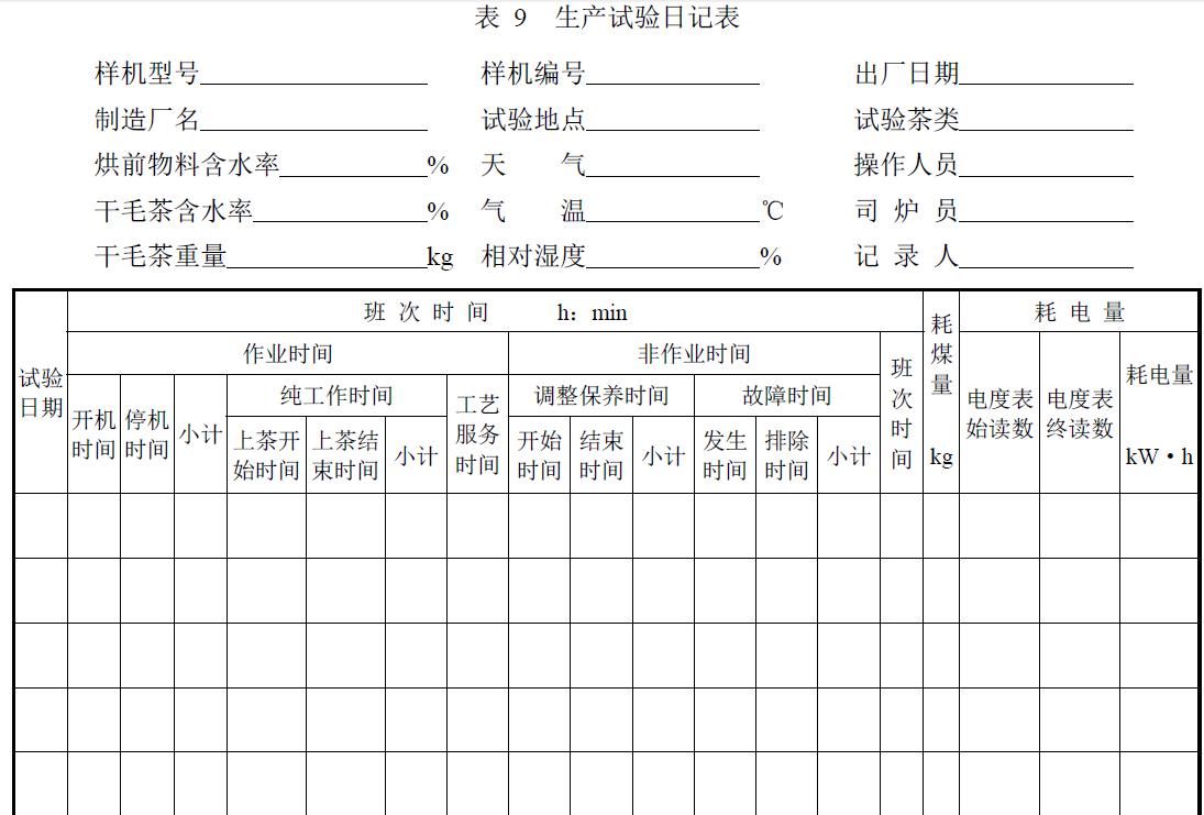 试验负责单位及参加人员。