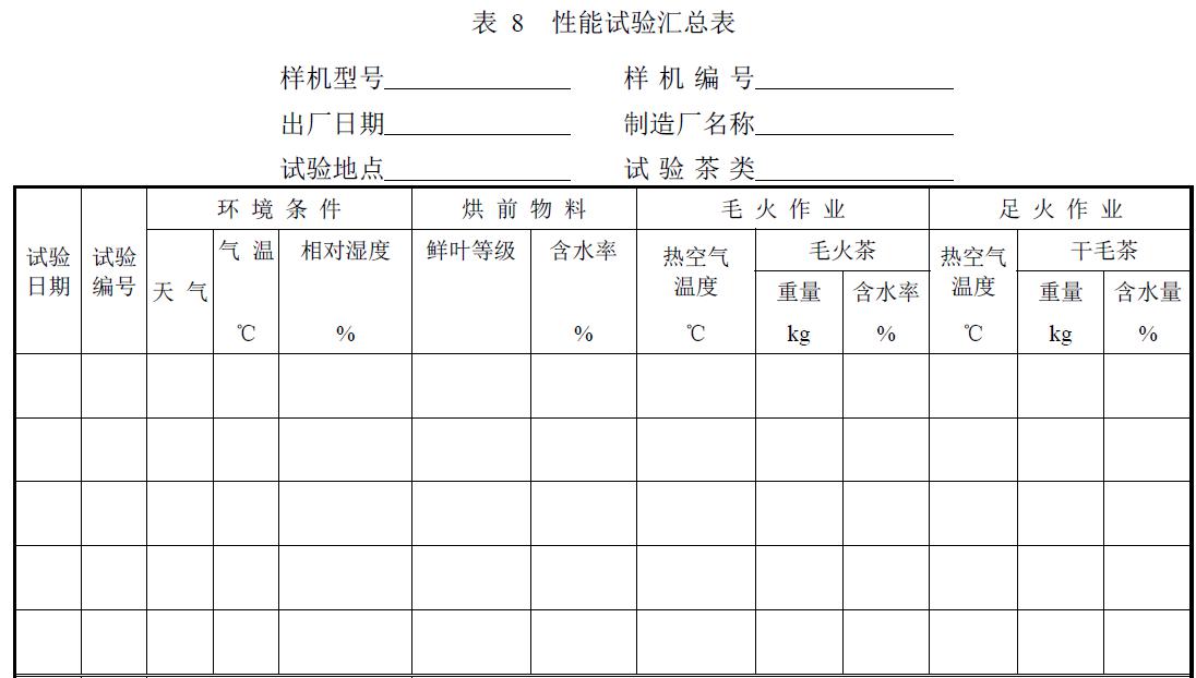 试验负责单位及参加人员。