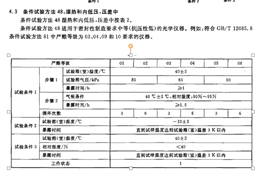 试验方法81中严酷等级为01、02、07和08的仪器